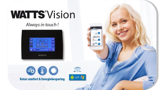 Watts Vision Systeem